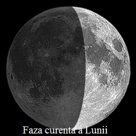 Fazele Lunii Fazele Lunii