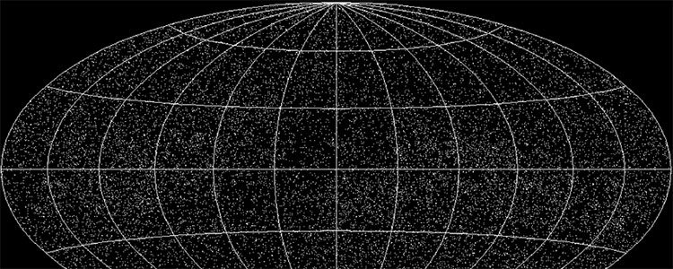 Tema 3 – Sfera cerească. Coordonate. Mișcarea diurnă a aștrilor Tema 3 – Sfera cerească. Coordonate. Mișcarea diurnă a aștrilor